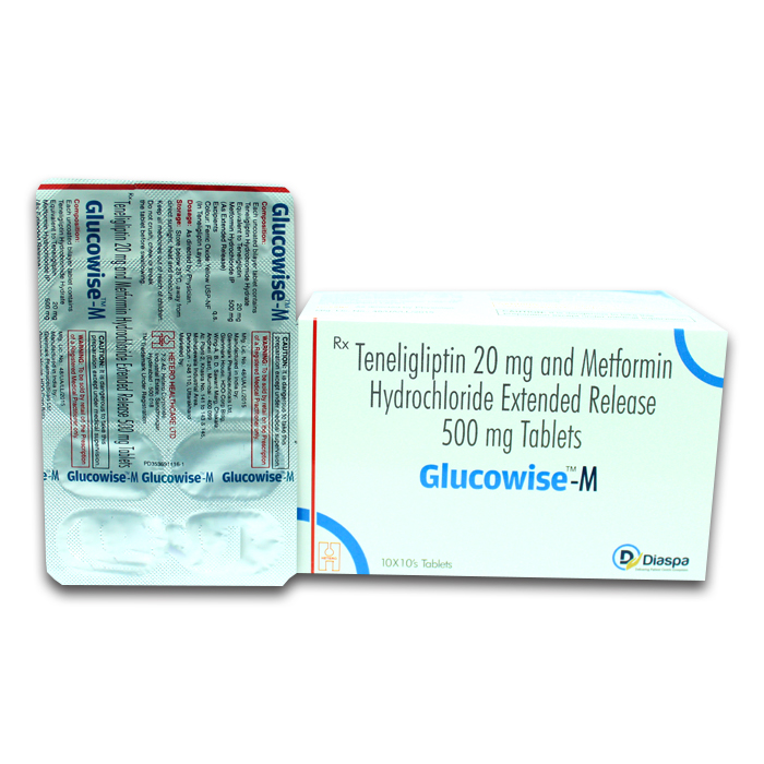 GLUCOWISE M TABLET